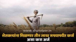 Kisan Credit Card Loan