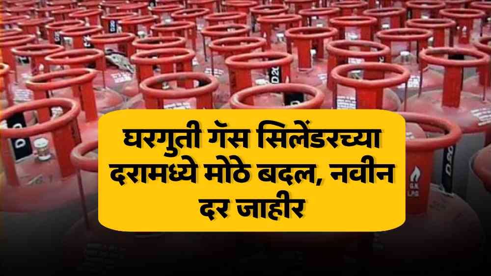 Gas cylinder price