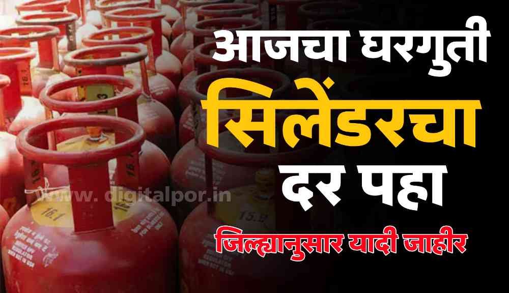 Gas cylinder price