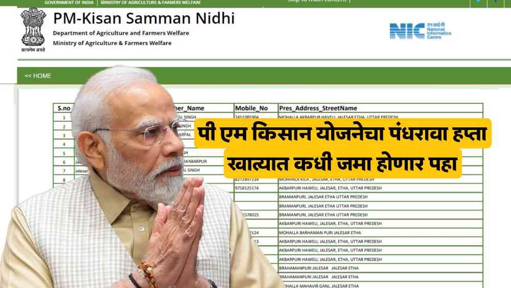 pm Kisan 15th installment