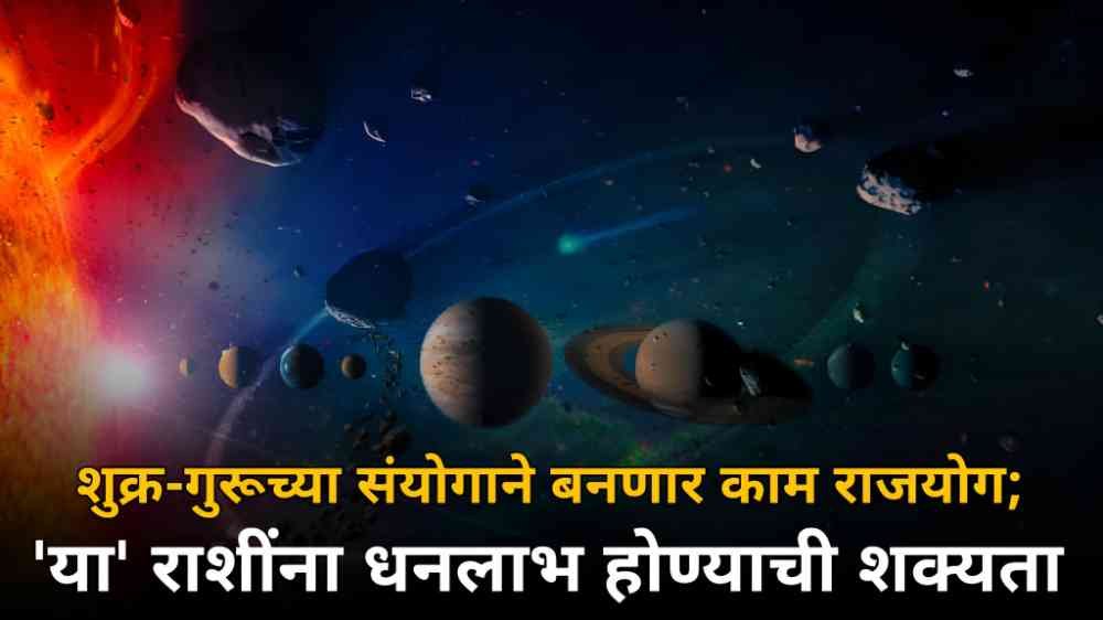 Horoscope Today India