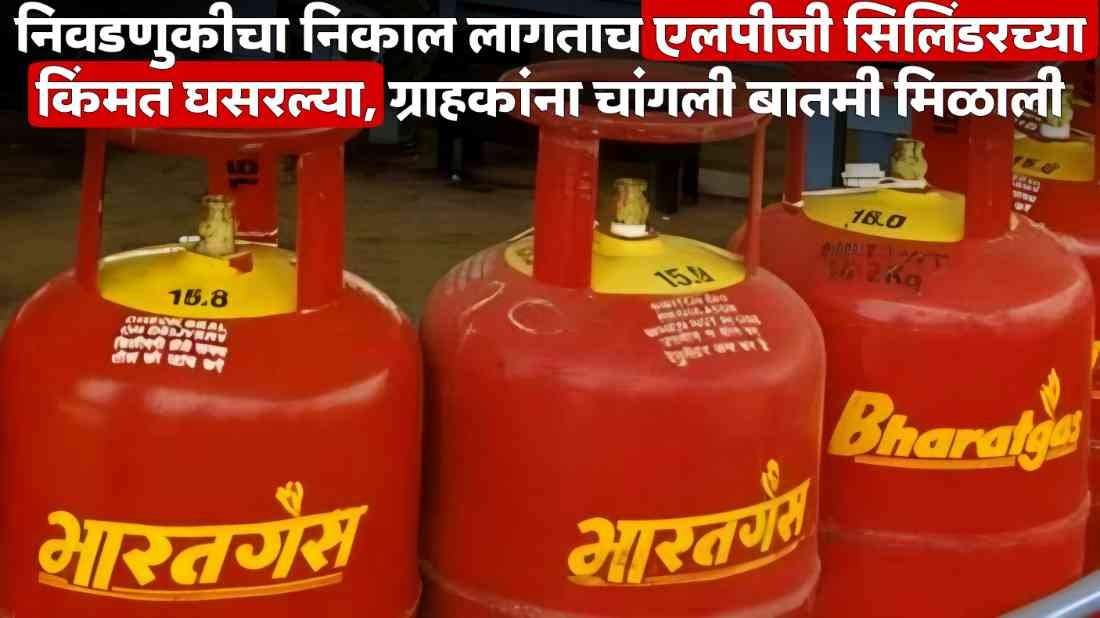 LPG Gas Cylinder Price