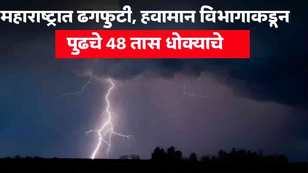 IMD MONSOON Forecast