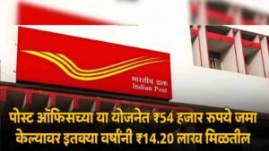 Post Office PPF Scheme