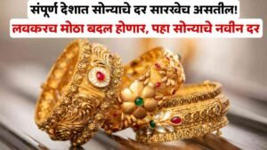 Gold Rate News