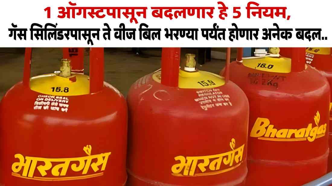 LPG Gas Cylinder Update