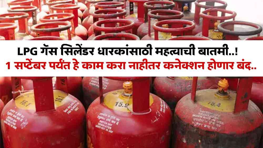 LPG Gas Cylinder