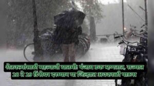 Panjba Dakh Havaman Andaj