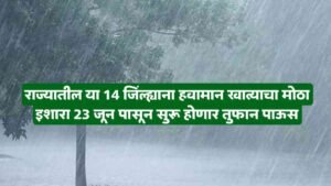 Weather Alert