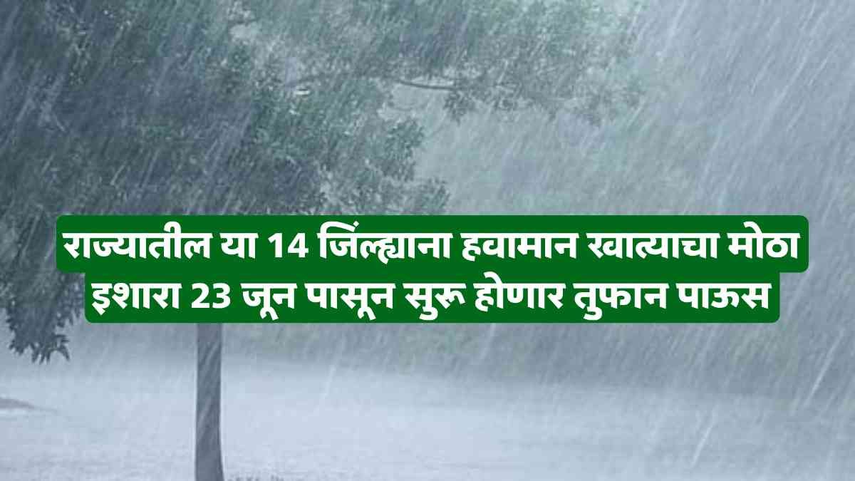 Weather Alert