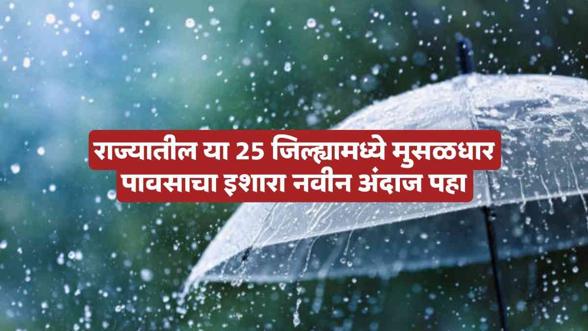 Maharashtra Rain Alert