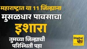 IMD Weather Alert