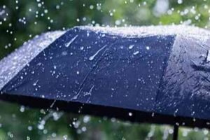 IMD Maharashtra Alert