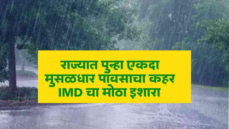 IMD Weather Forecast