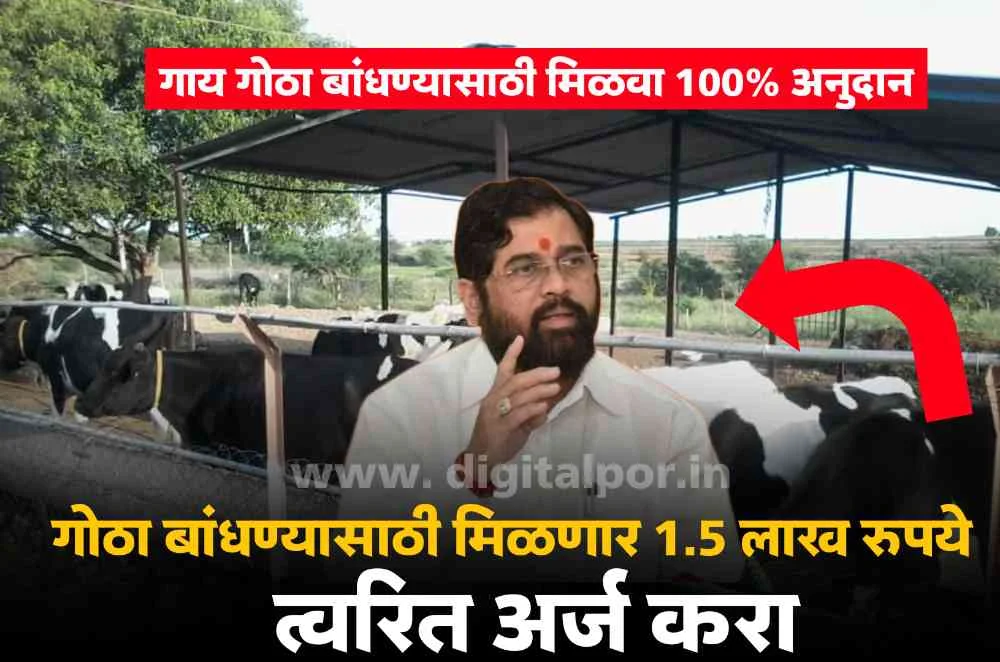 Gay Gotha Anudan Yojana 2023
