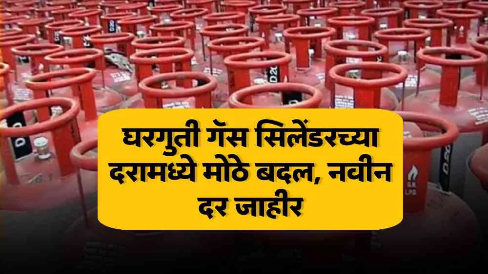 Gas cylinder price