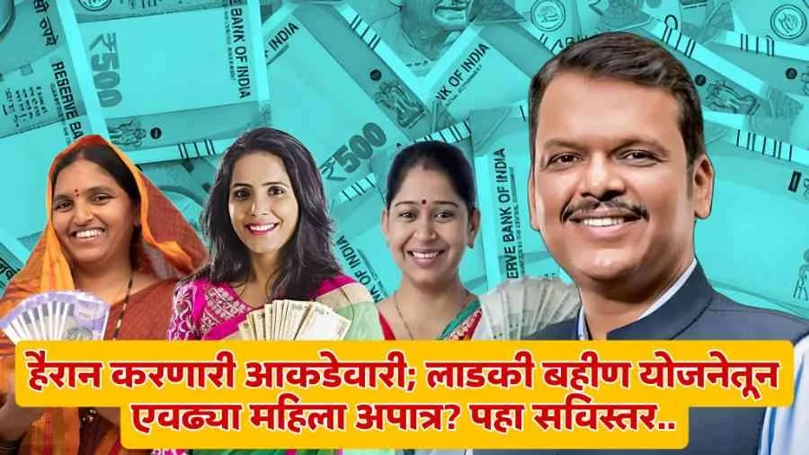 Ladki Bahin Yojana