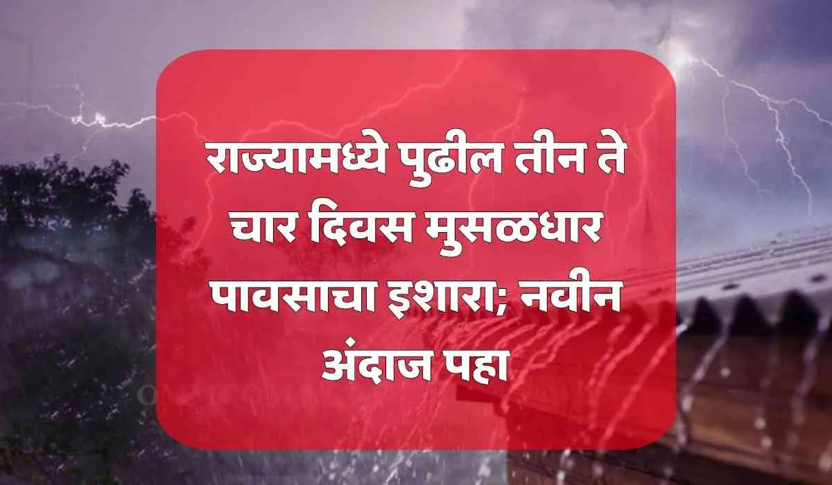 Weather Update IMD